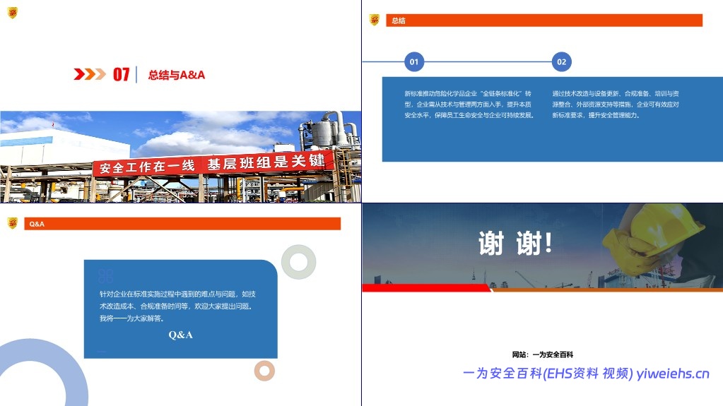 【PPT】GB 45673-2025危险化学品企业安全生产标准化通用规范解读与实施策略