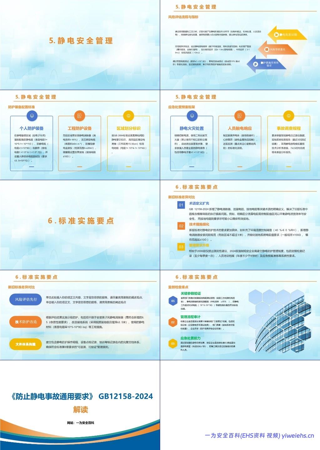 【PPT】《防止静电事故通用要求》 GB12158-2024解读