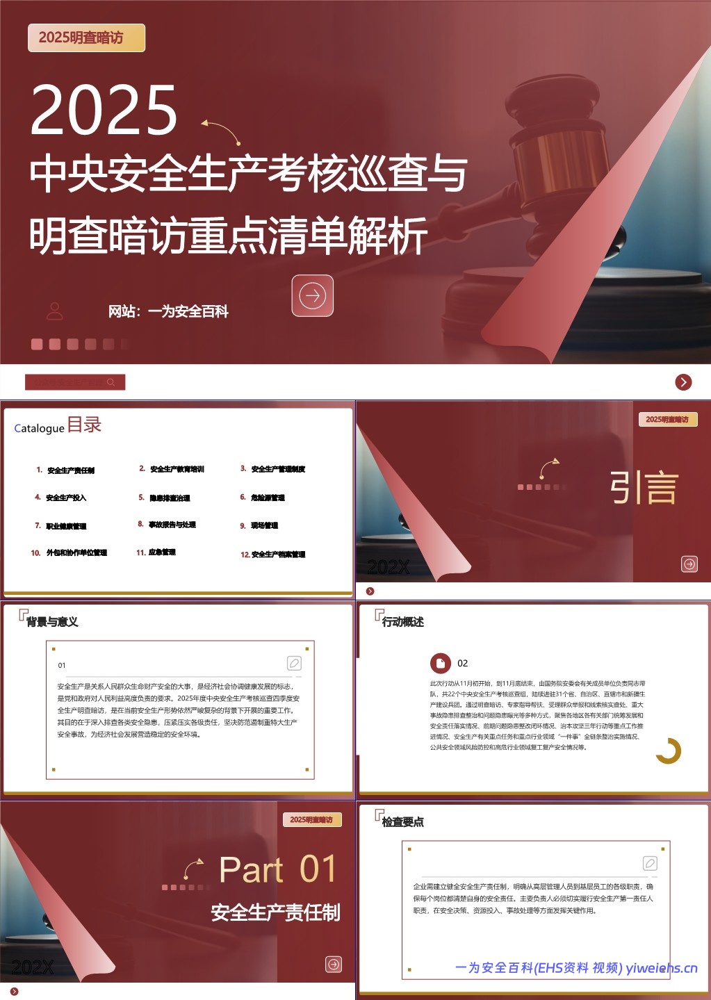 【PPT】中央安全生产考核巡查与明查暗访重点清单及案例解析