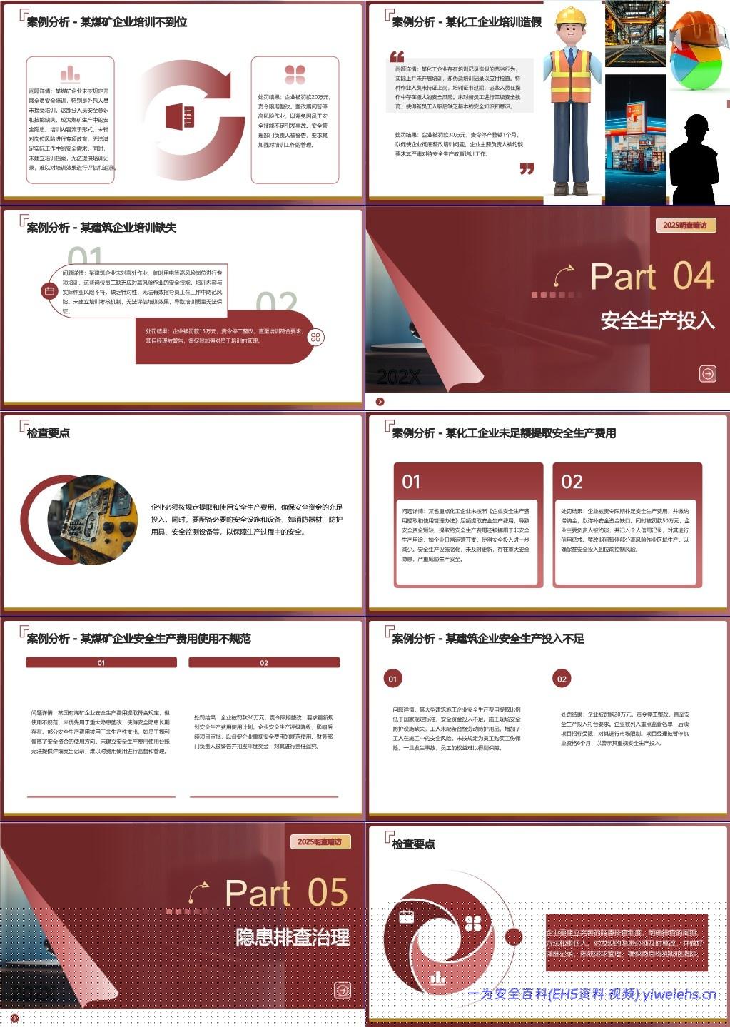 【PPT】中央安全生产考核巡查与明查暗访重点清单及案例解析