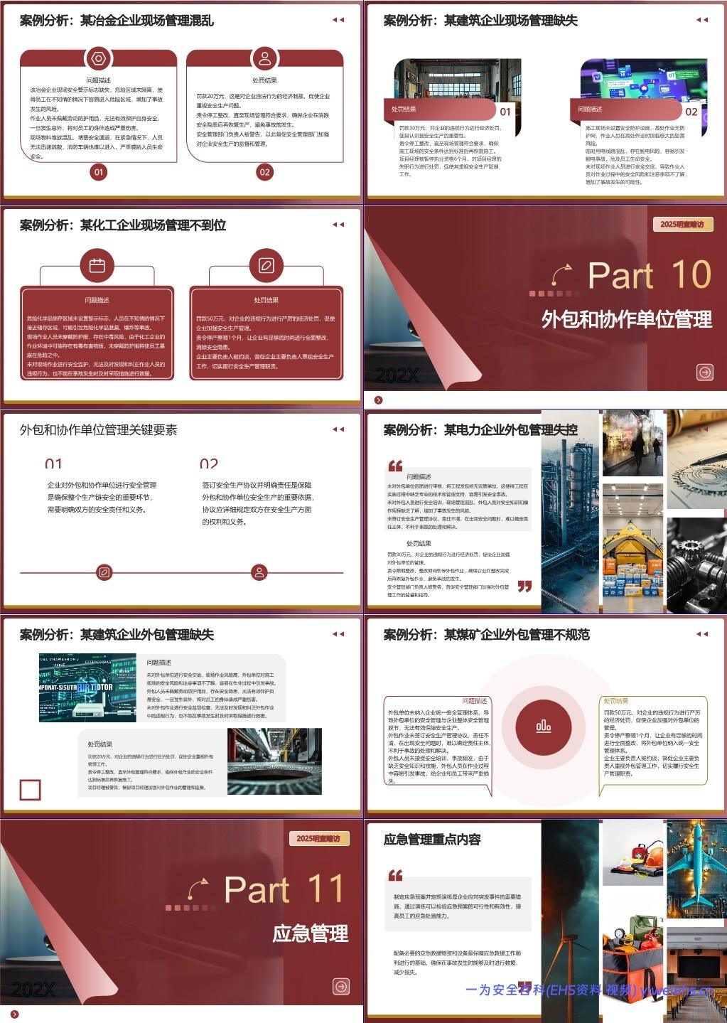 【PPT】中央安全生产考核巡查与明查暗访重点清单及案例解析