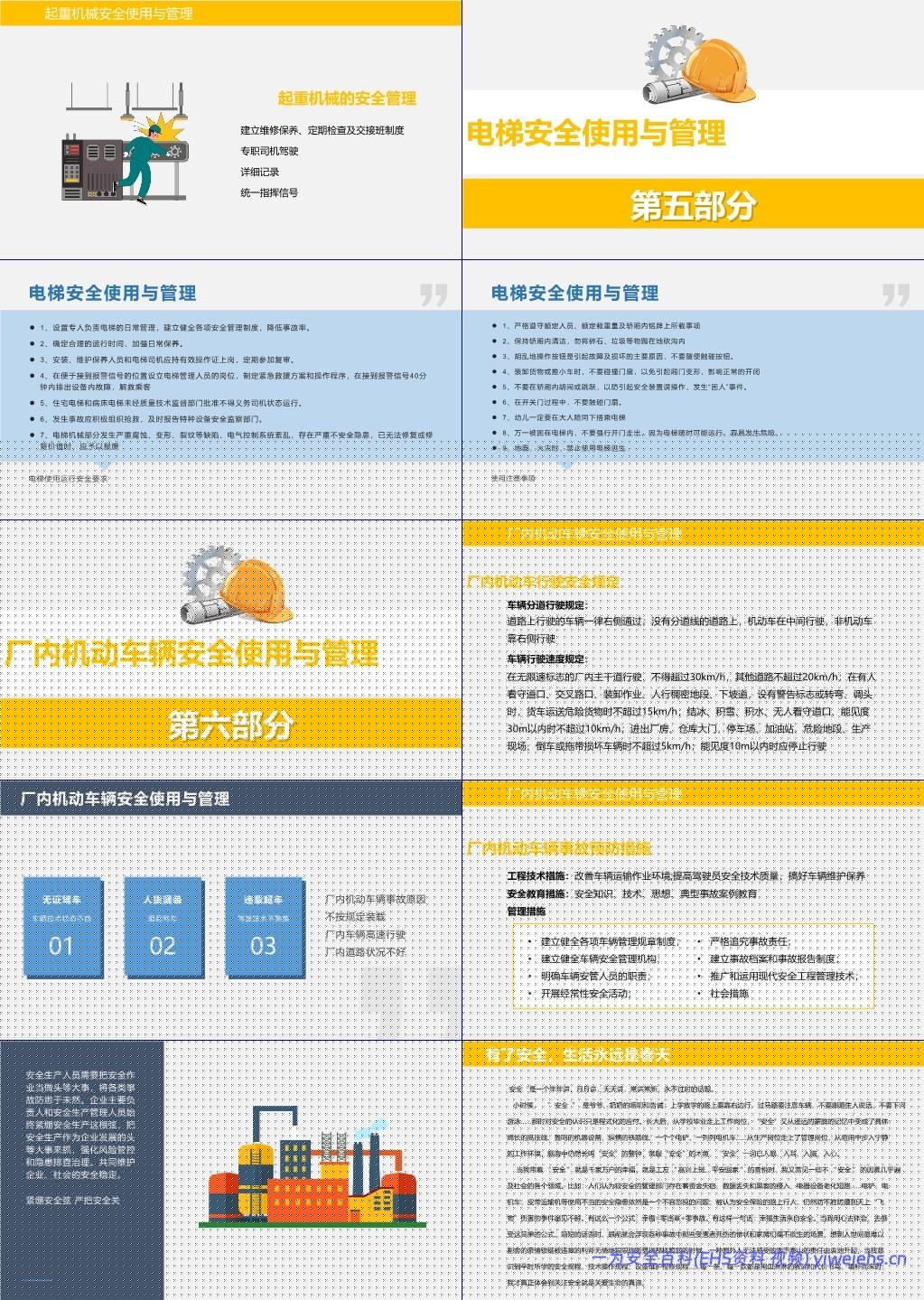 【PPT】特种设备安全管理培训