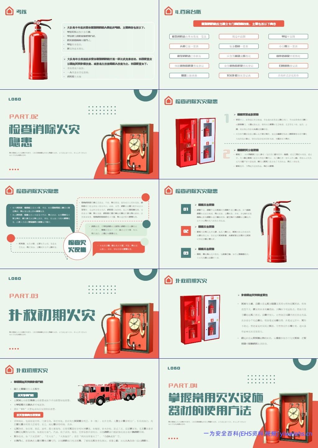 【PPT】微型消防站消防安全培训