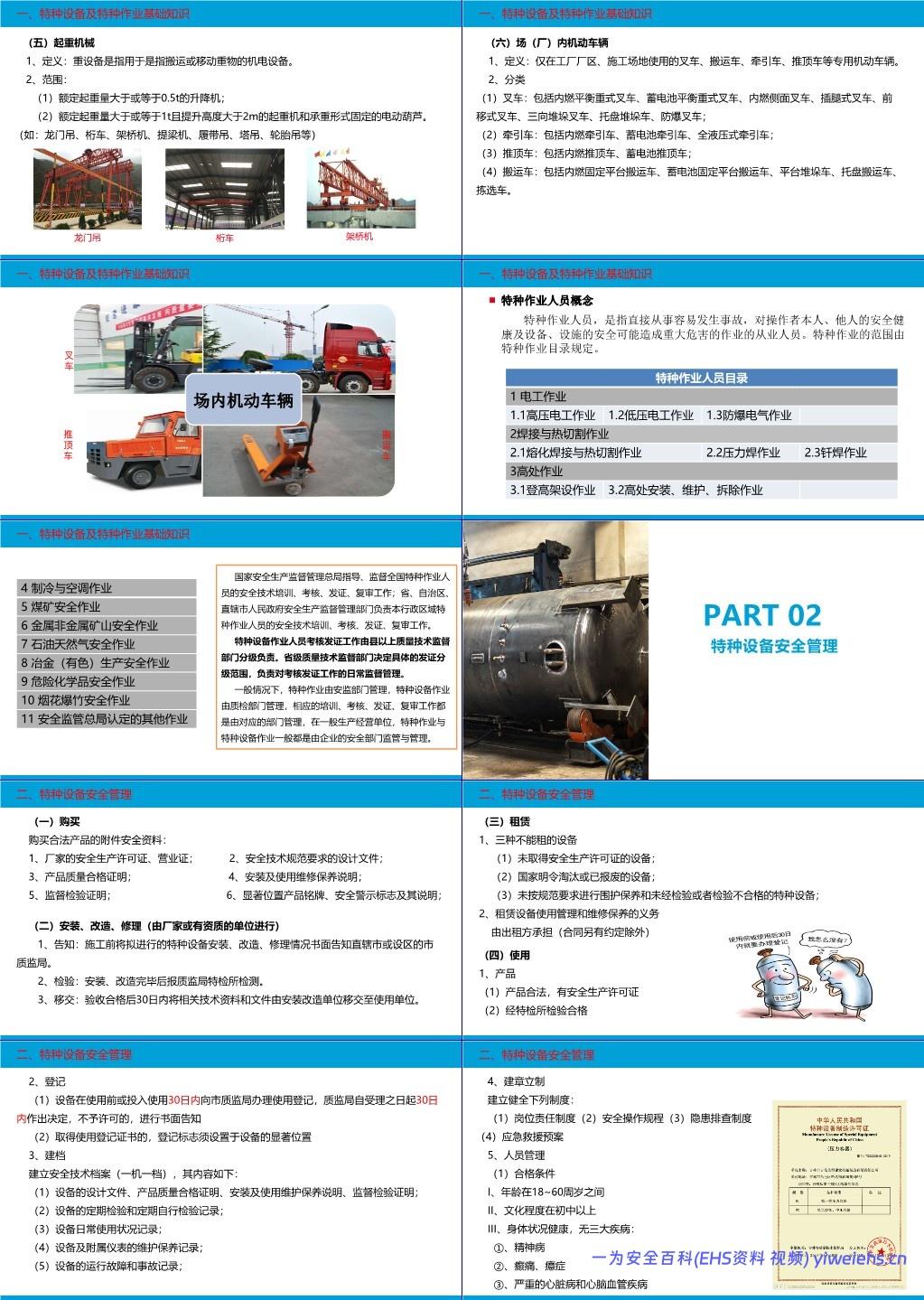 【PPT】特种设备安全管理培训