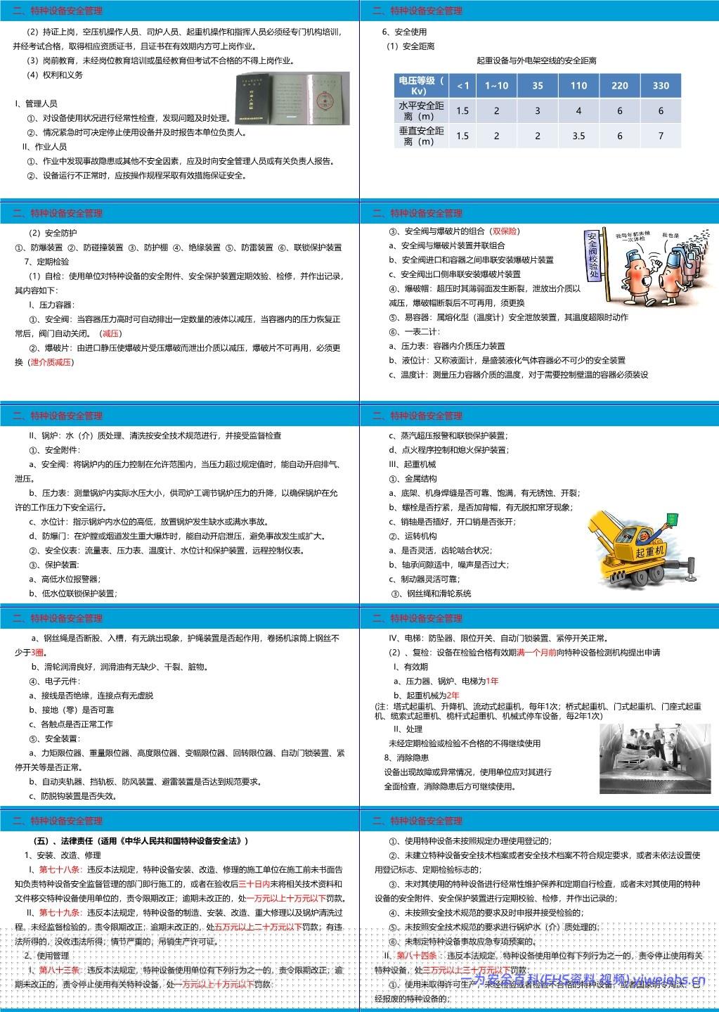 【PPT】特种设备安全管理培训