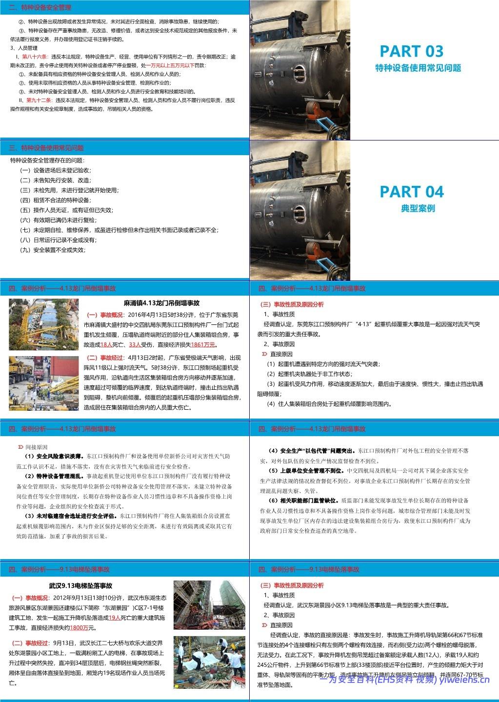 【PPT】特种设备安全管理培训