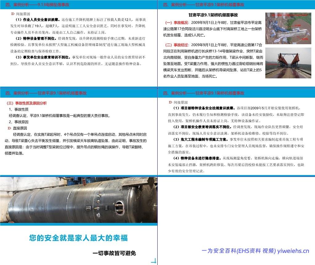 【PPT】特种设备安全管理培训