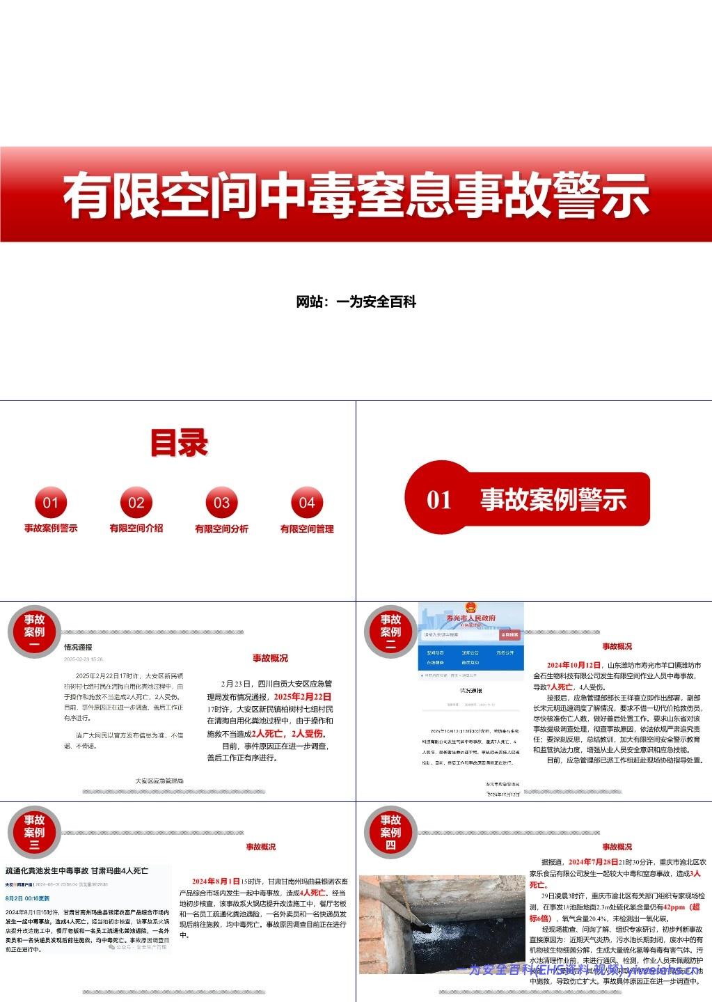 【PPT】2025有限空间中毒窒息事故警示培训课件