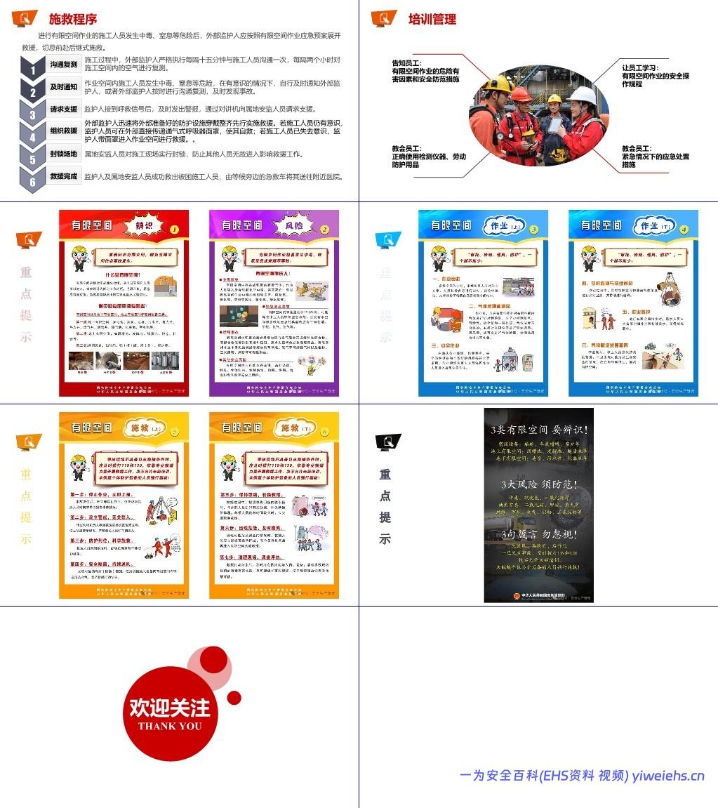 【PPT】2025有限空间中毒窒息事故警示培训课件