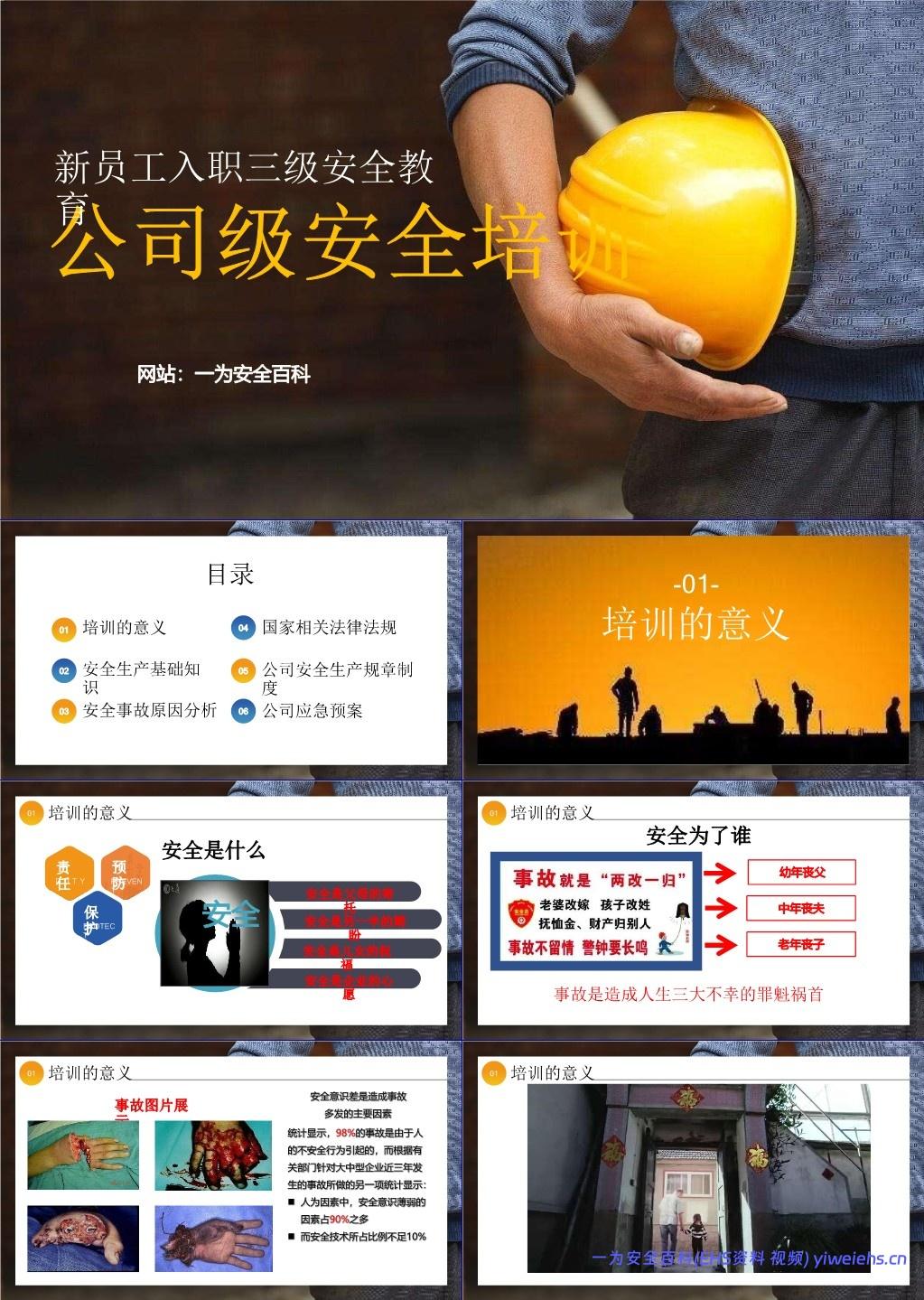 【PPT】2025新版新员工入职三级安全教育–公司级培训