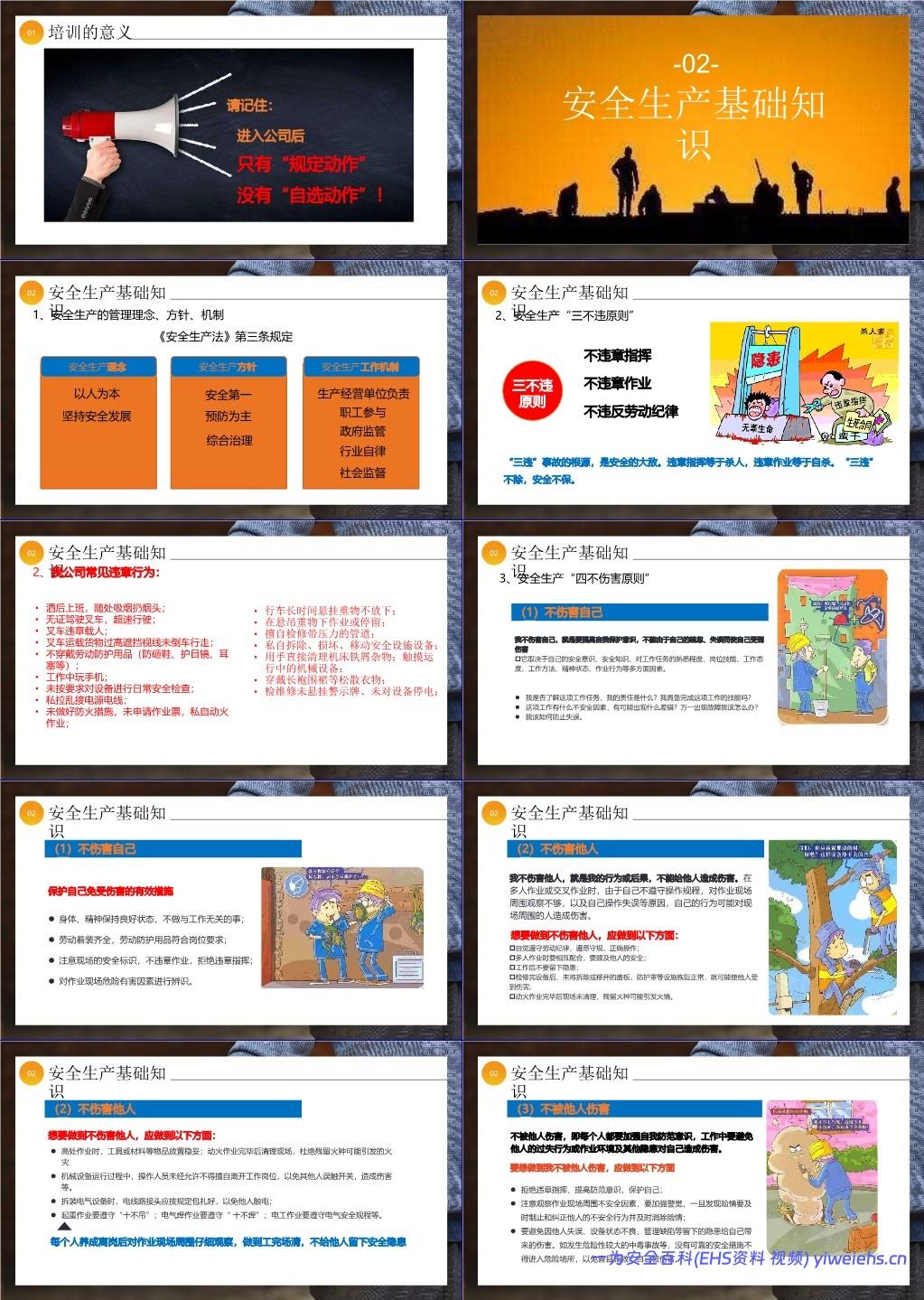 【PPT】2025新版新员工入职三级安全教育–公司级培训