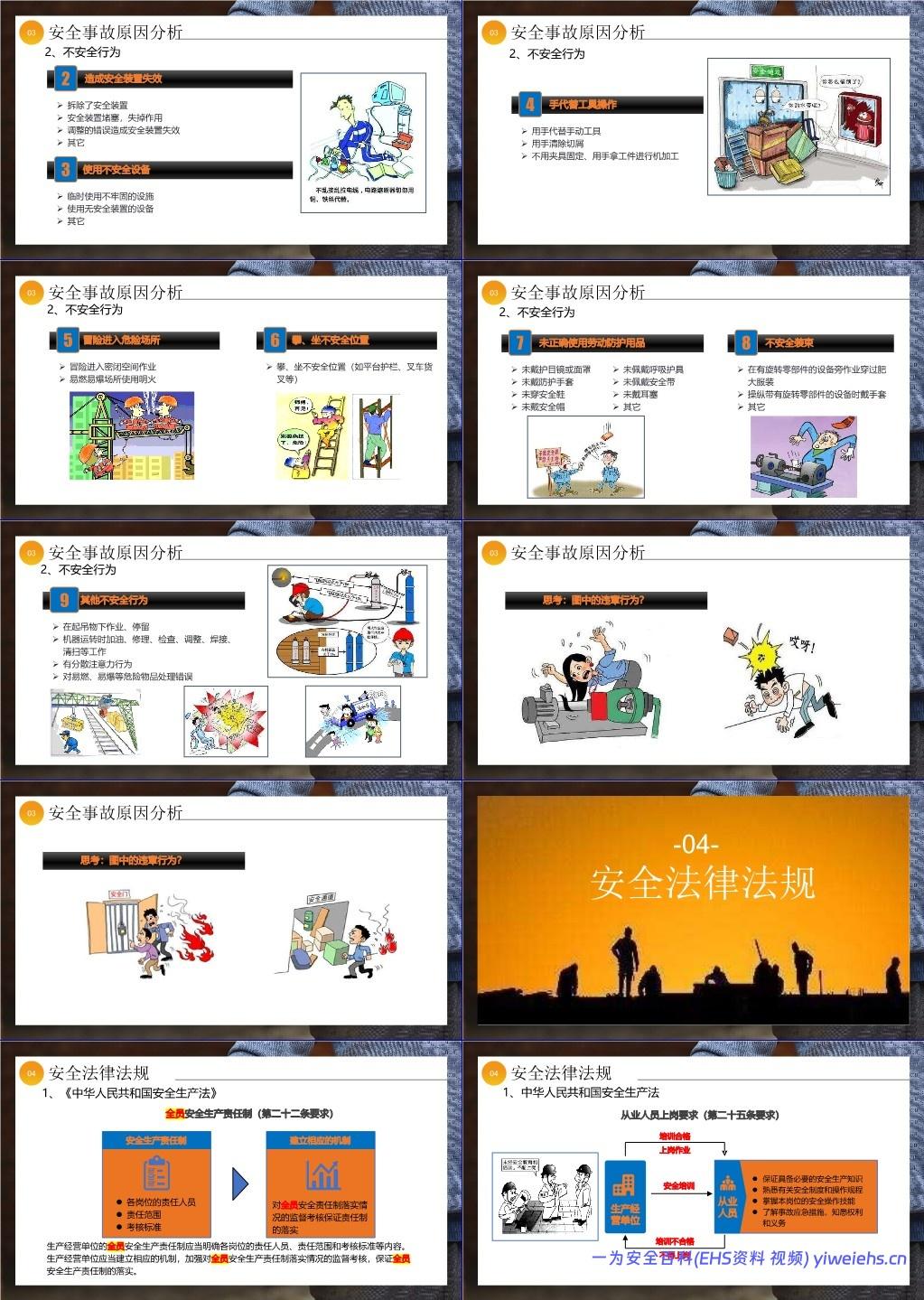【PPT】2025新版新员工入职三级安全教育–公司级培训