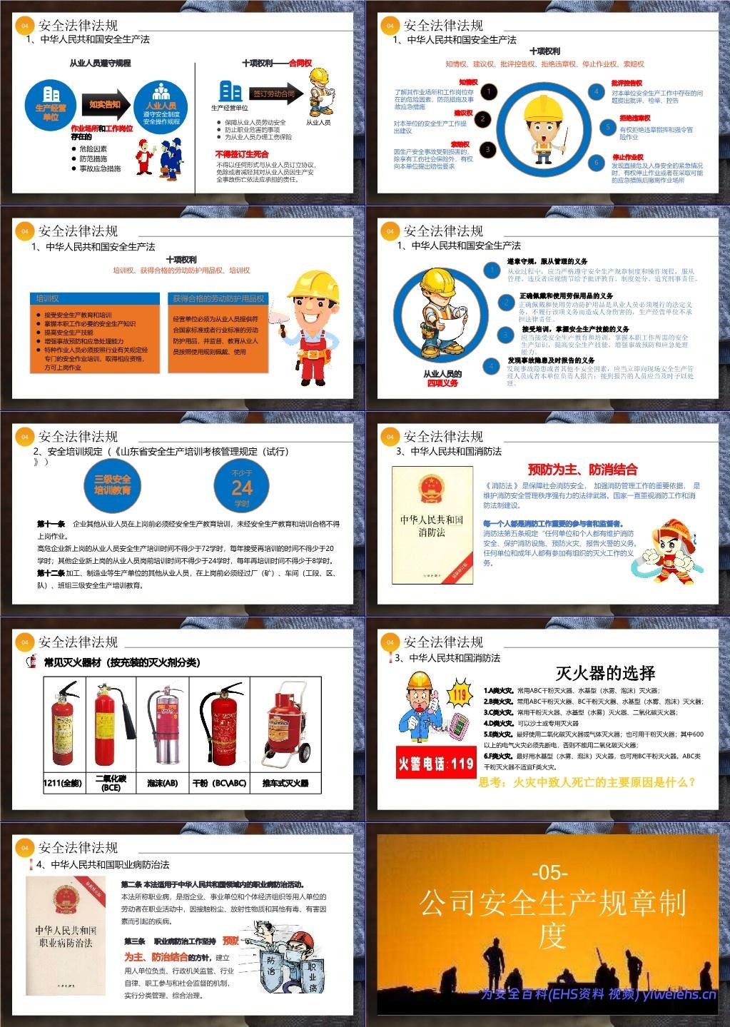 【PPT】2025新版新员工入职三级安全教育–公司级培训