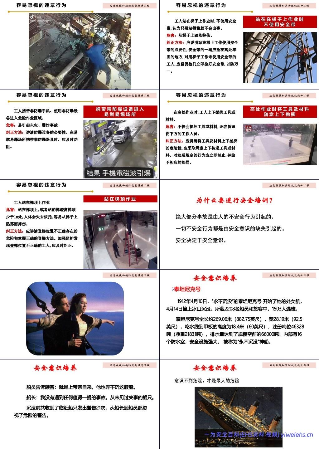 【PPT】安全生产管理与安全意识提升