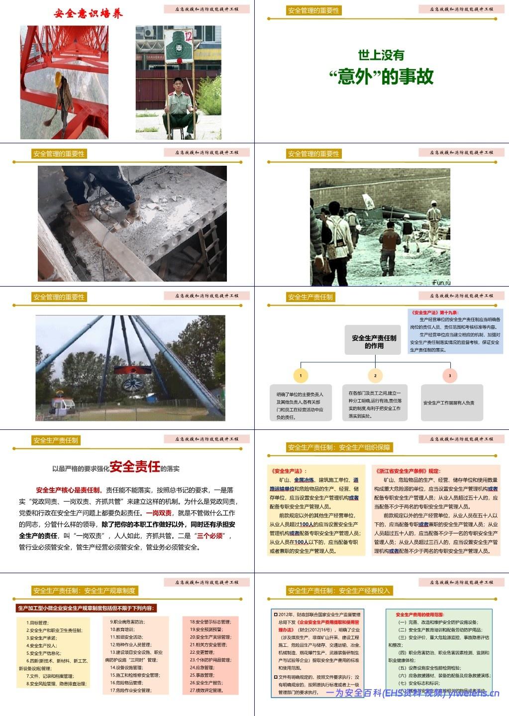 【PPT】安全生产管理与安全意识提升