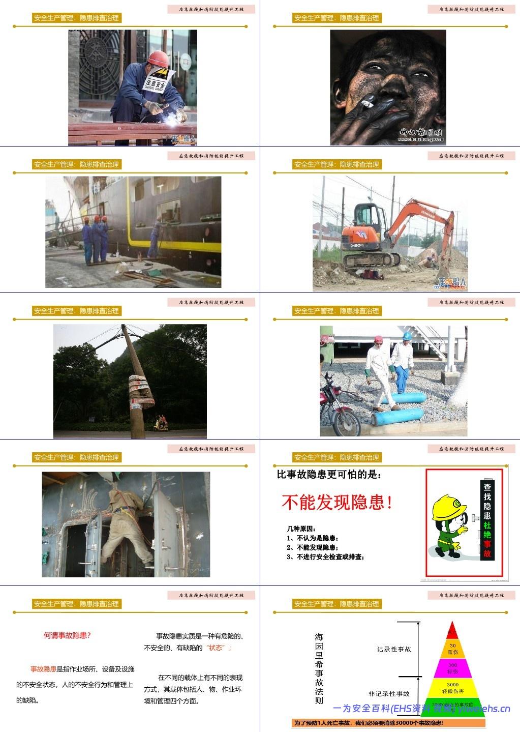 【PPT】安全生产管理与安全意识提升