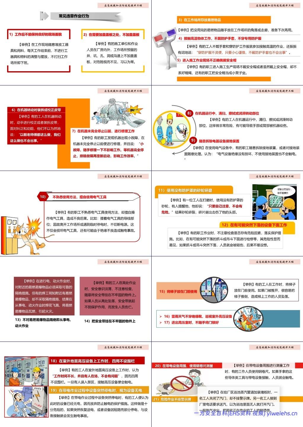 【PPT】安全生产管理与安全意识提升