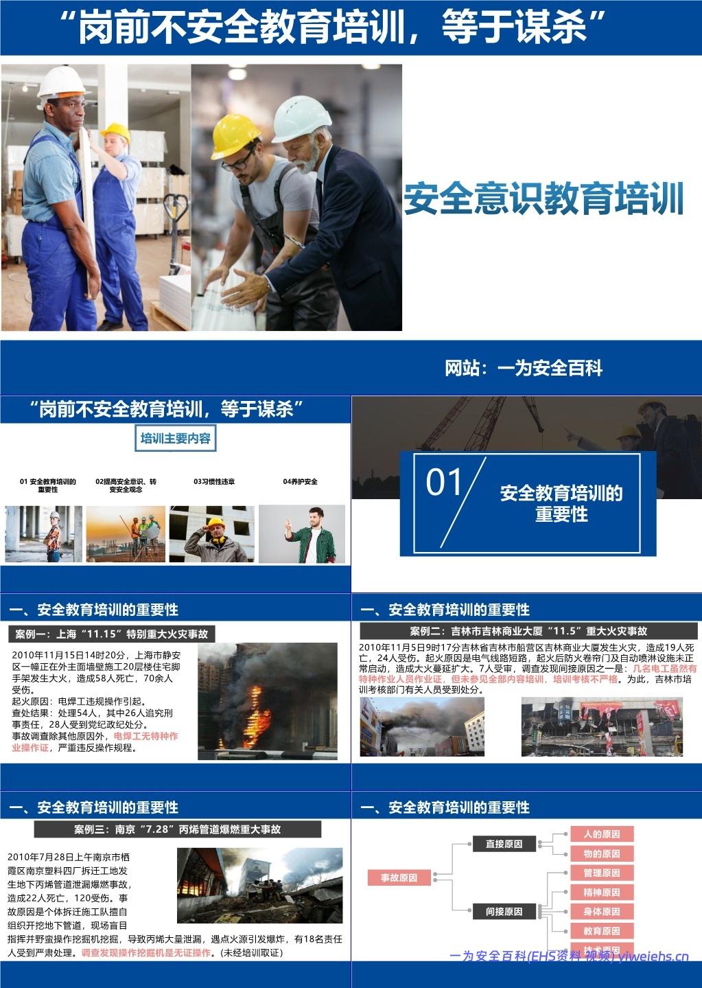 【PPT】安全意识教育,全员培训必备