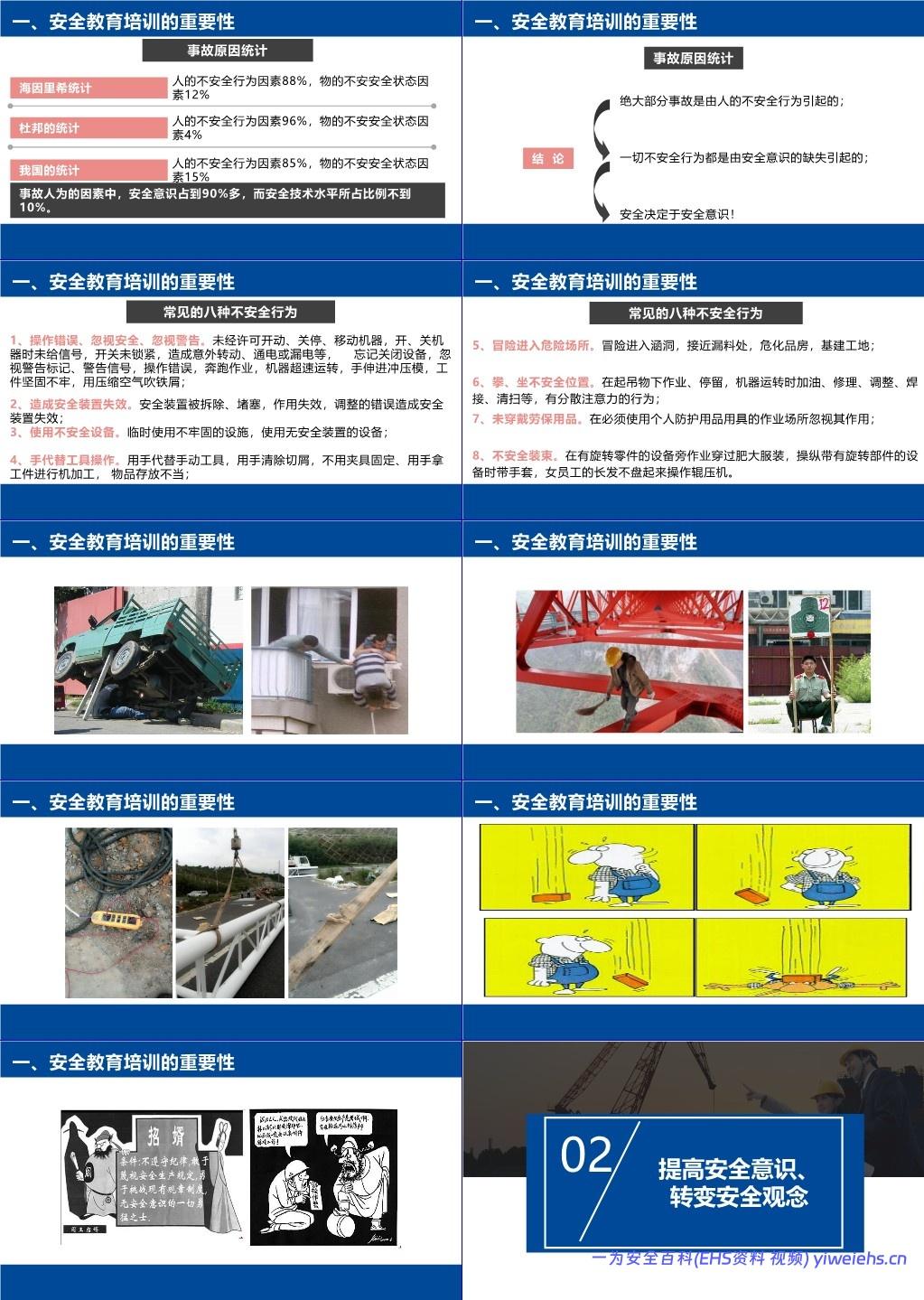 【PPT】安全意识教育,全员培训必备