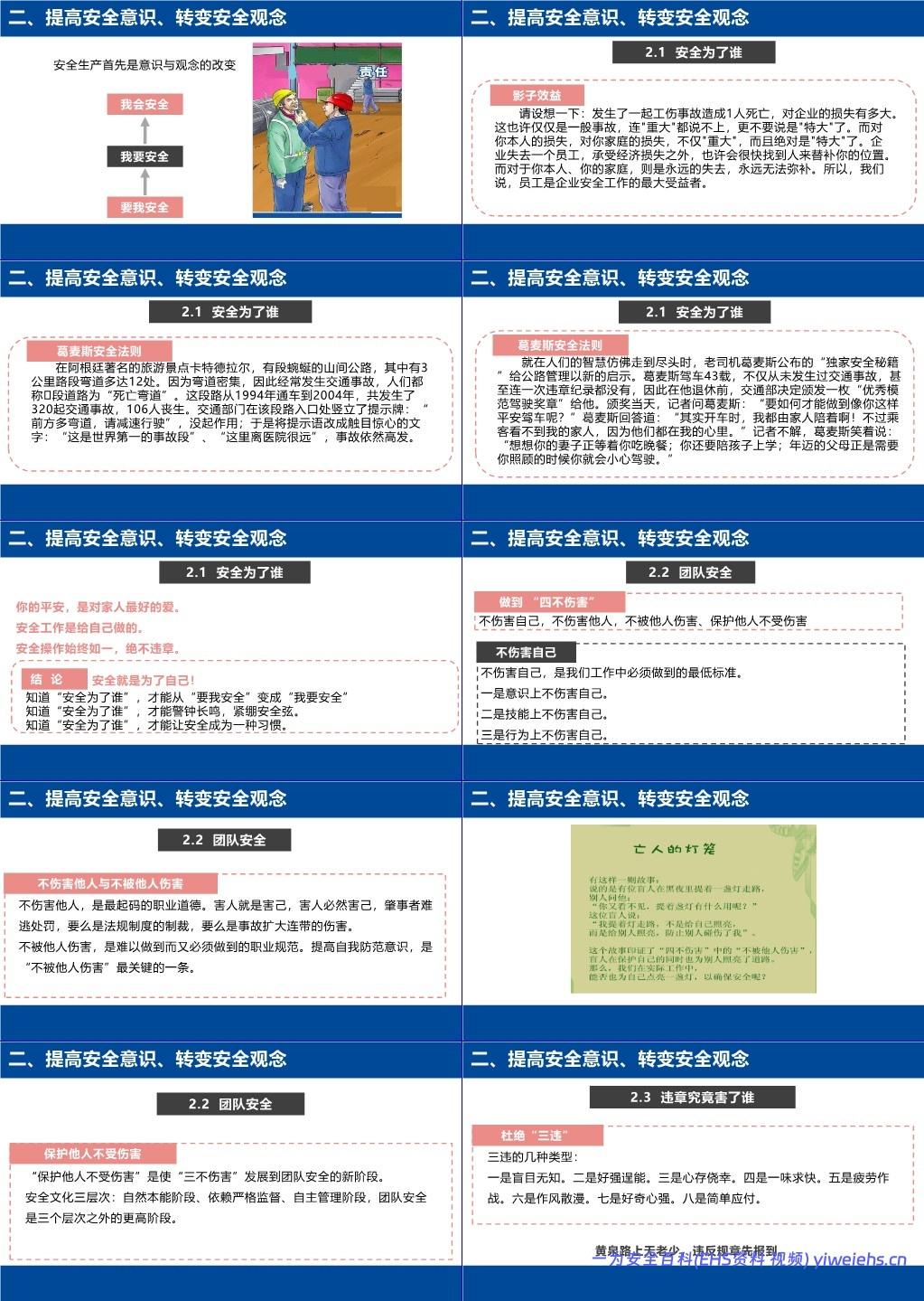 【PPT】安全意识教育,全员培训必备