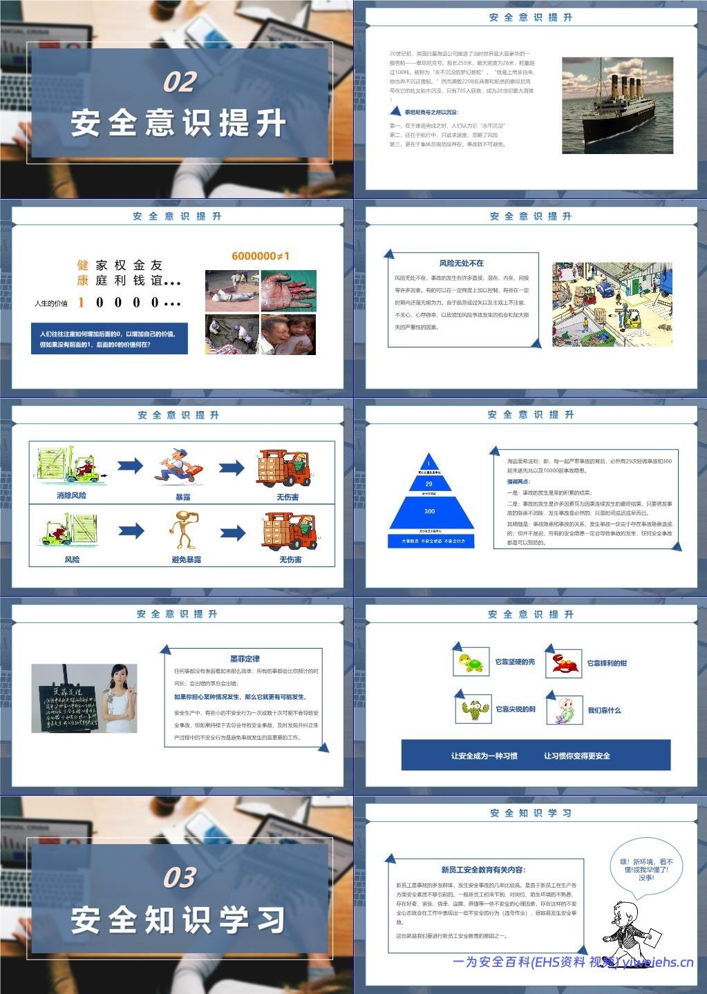 【PPT】提升安全意识,学习安全知识