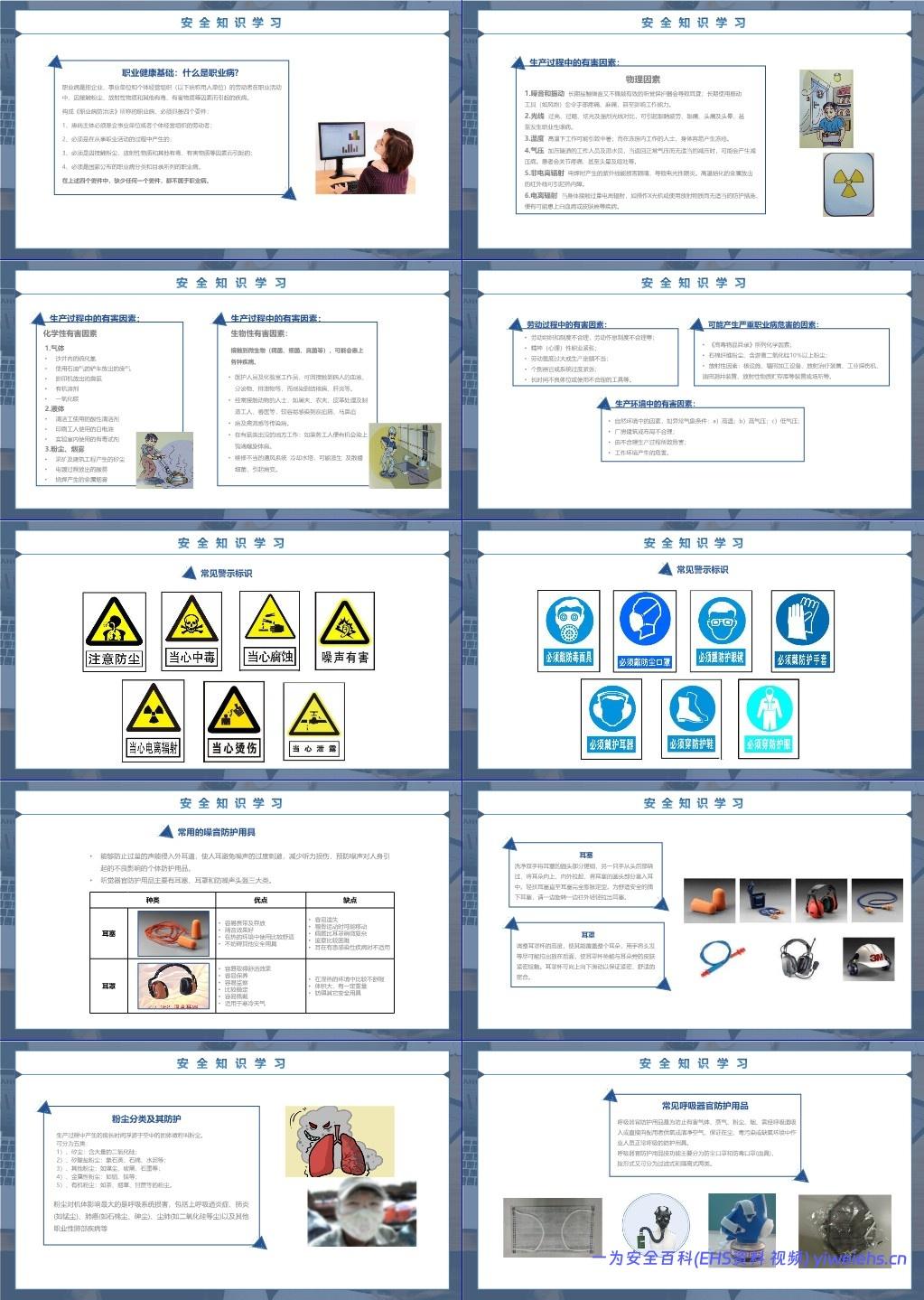 【PPT】提升安全意识,学习安全知识