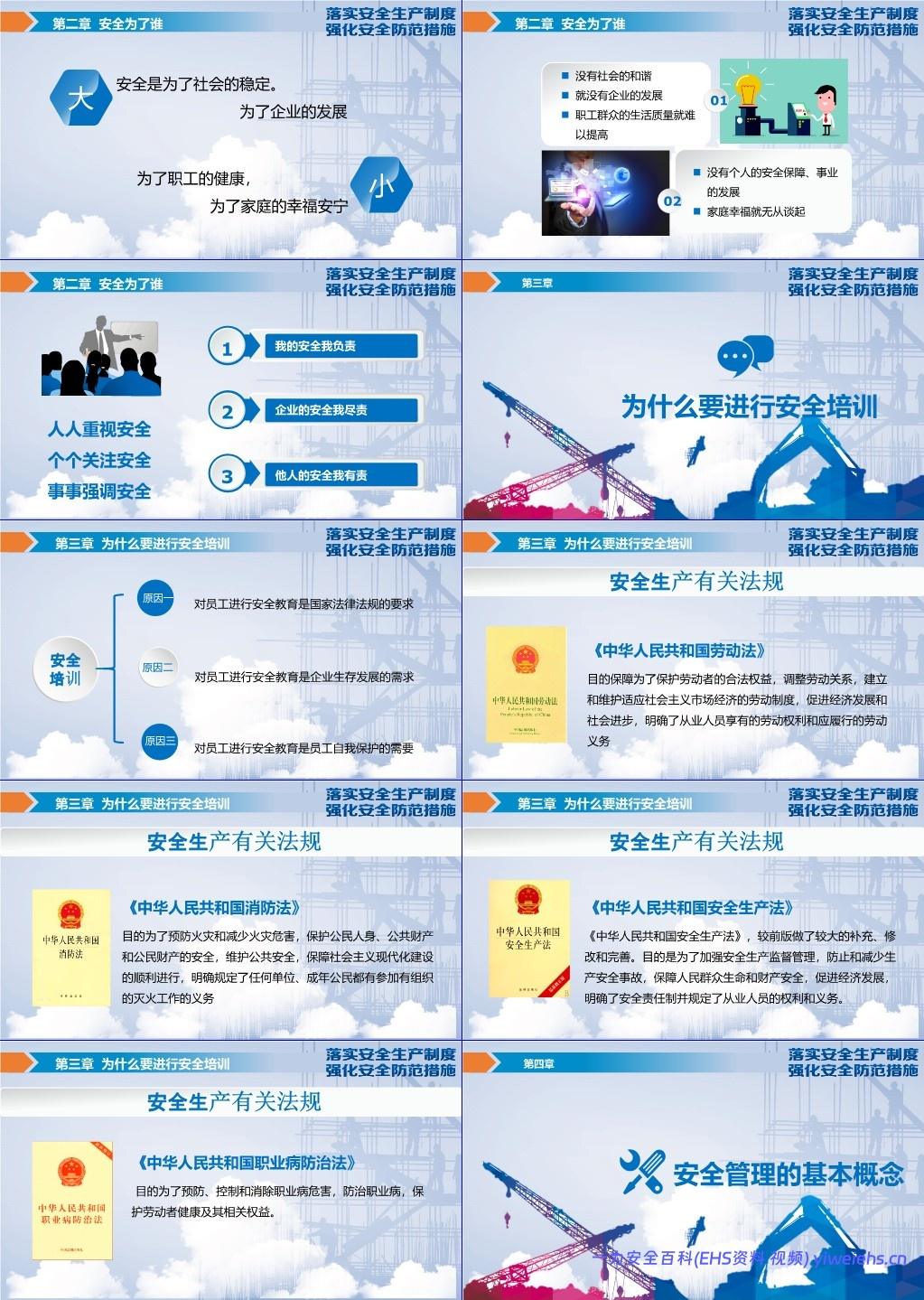 【PPT】新入职员工安全基础知识教育培训