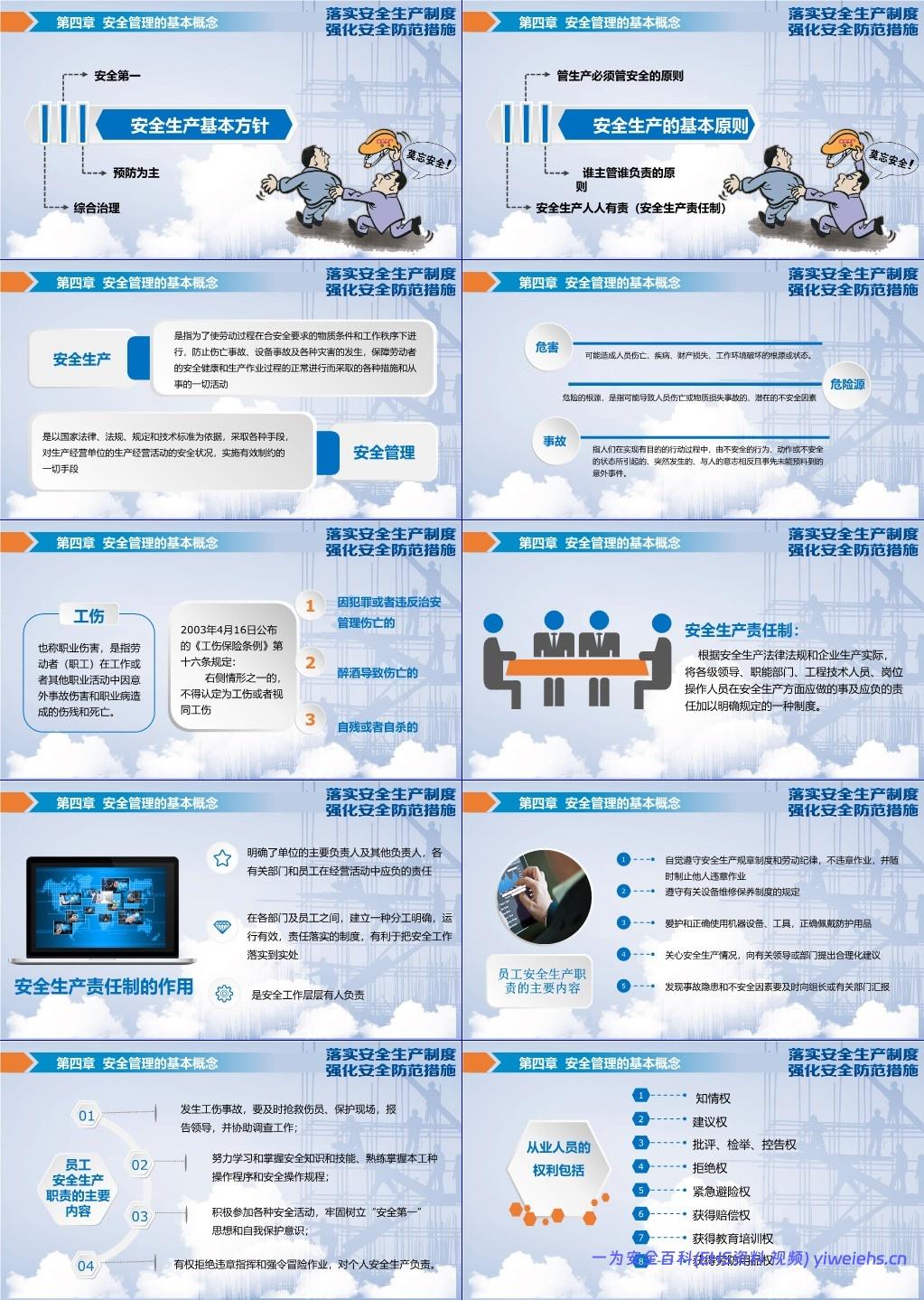 【PPT】新入职员工安全基础知识教育培训