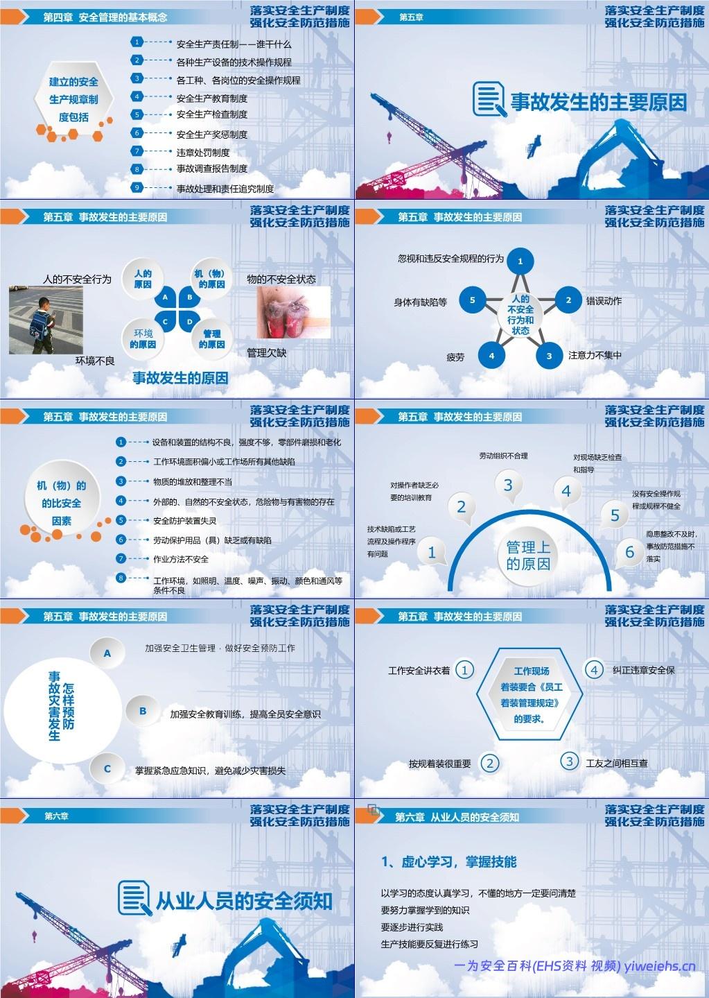 【PPT】新入职员工安全基础知识教育培训