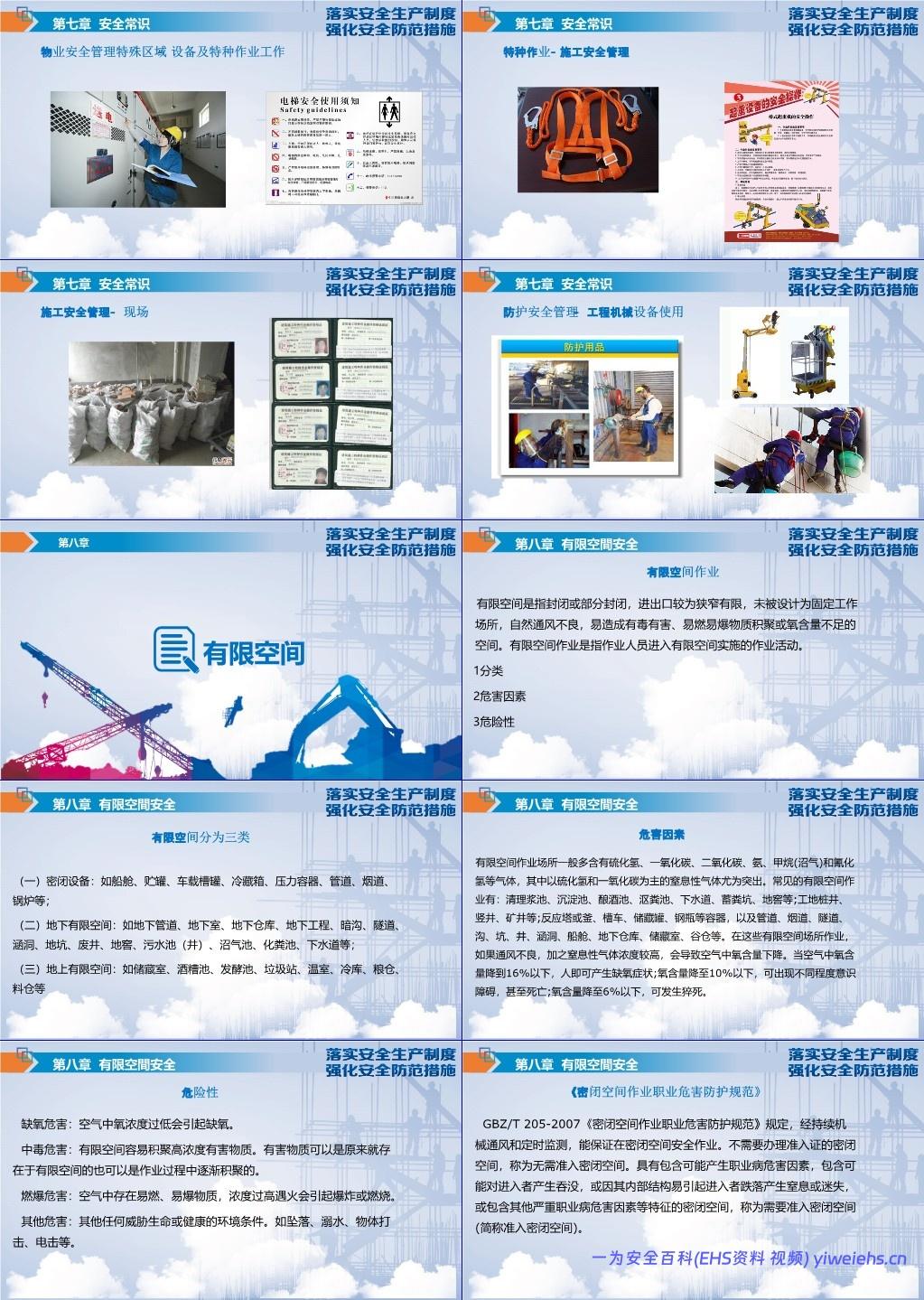 【PPT】新入职员工安全基础知识教育培训