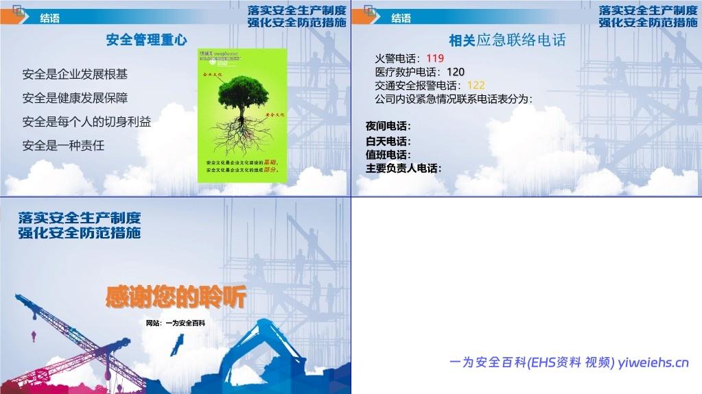 【PPT】新入职员工安全基础知识教育培训