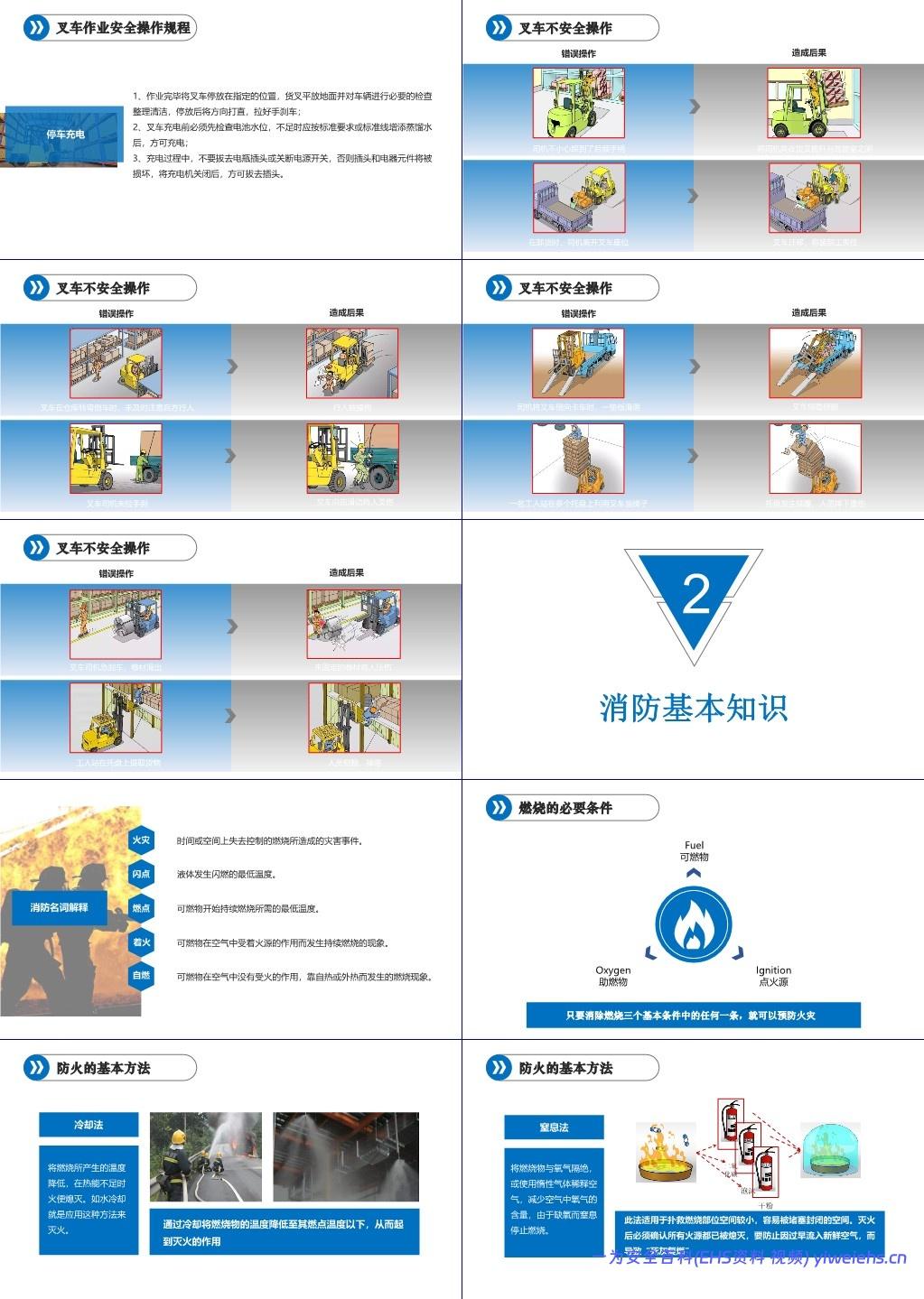 【PPT】新员工安全常识培训