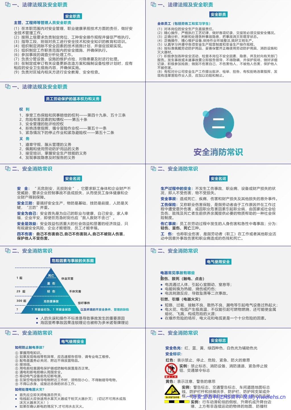【PPT】新员工三级安全教育培训(入职)