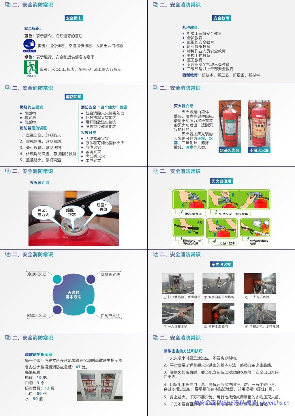 【PPT】新员工三级安全教育培训(入职)