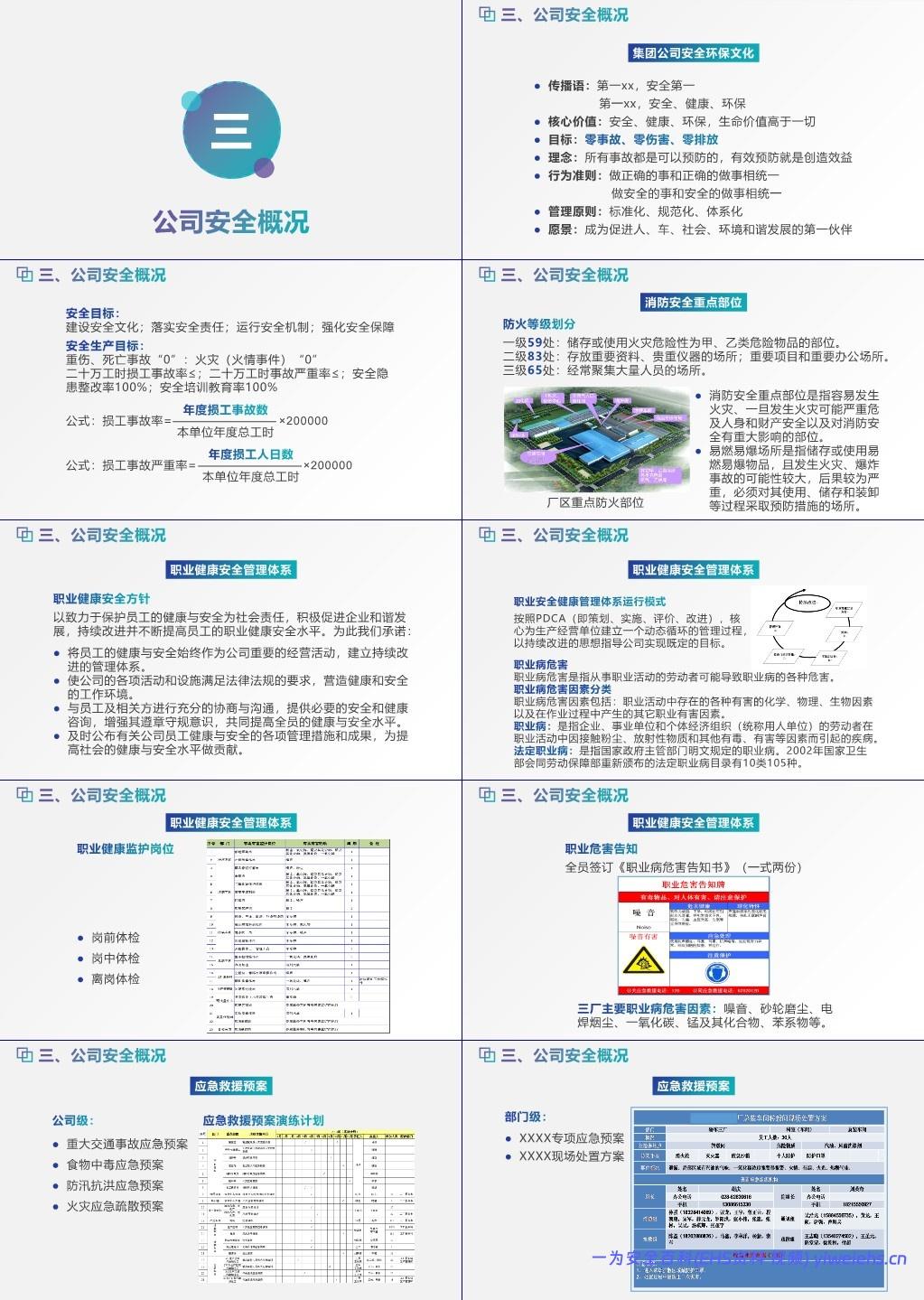 【PPT】新员工三级安全教育培训(入职)