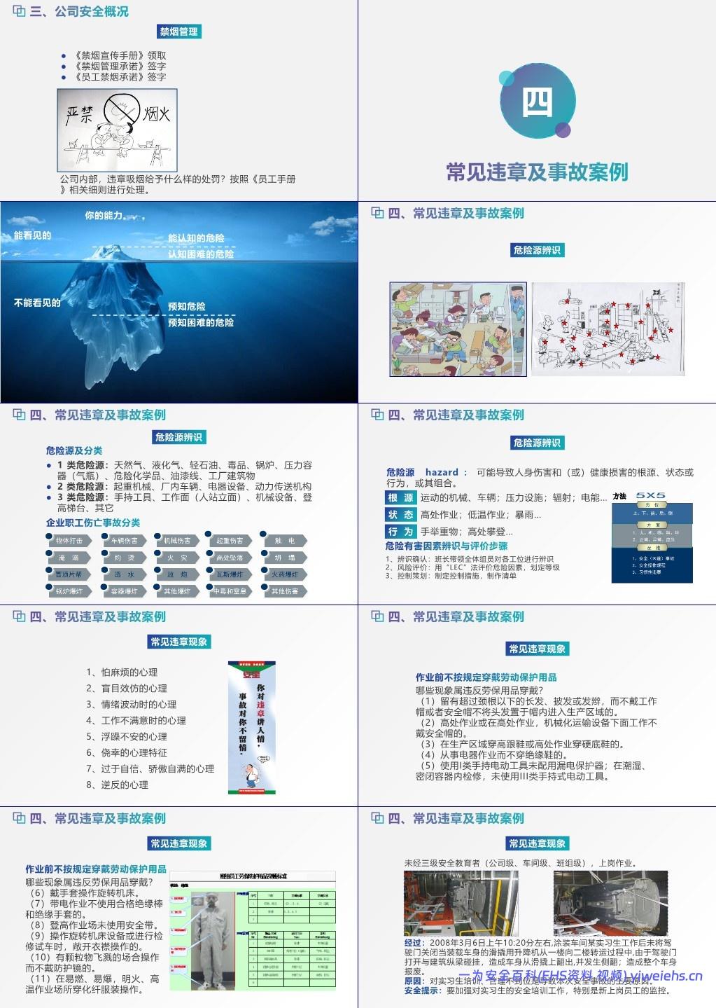 【PPT】新员工三级安全教育培训(入职)