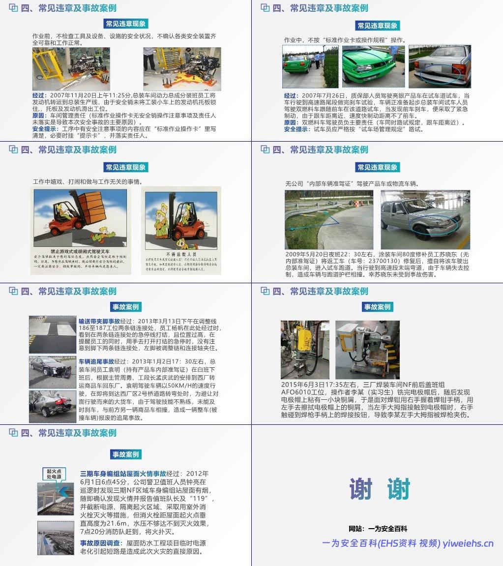 【PPT】新员工三级安全教育培训(入职)