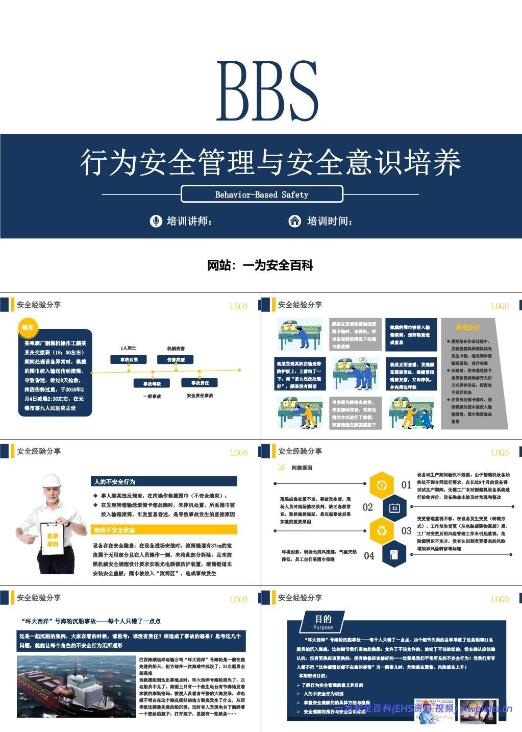 【PPT】行为安全管理与安全意识培养专题培训