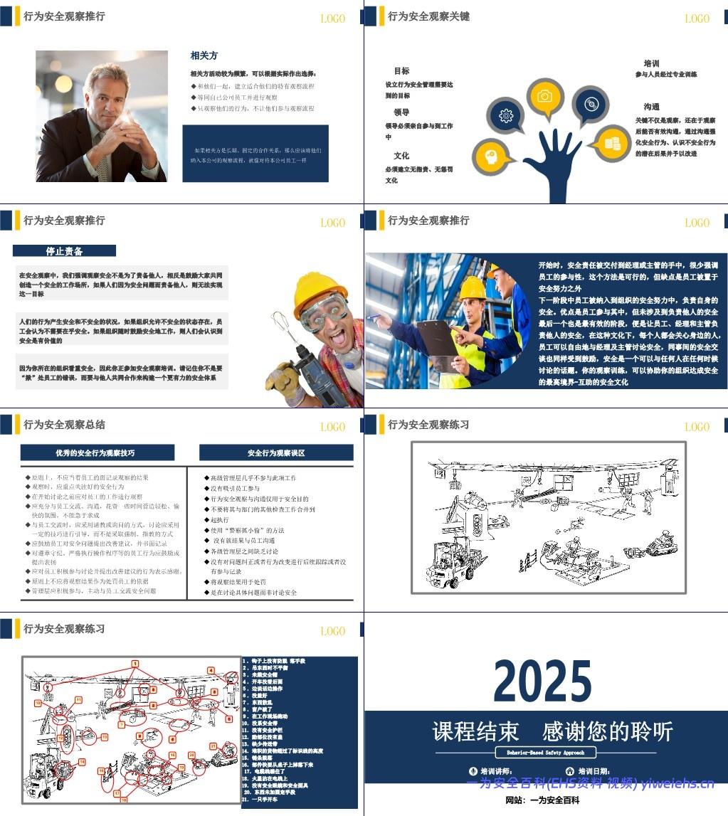 【PPT】行为安全管理与安全意识培养专题培训