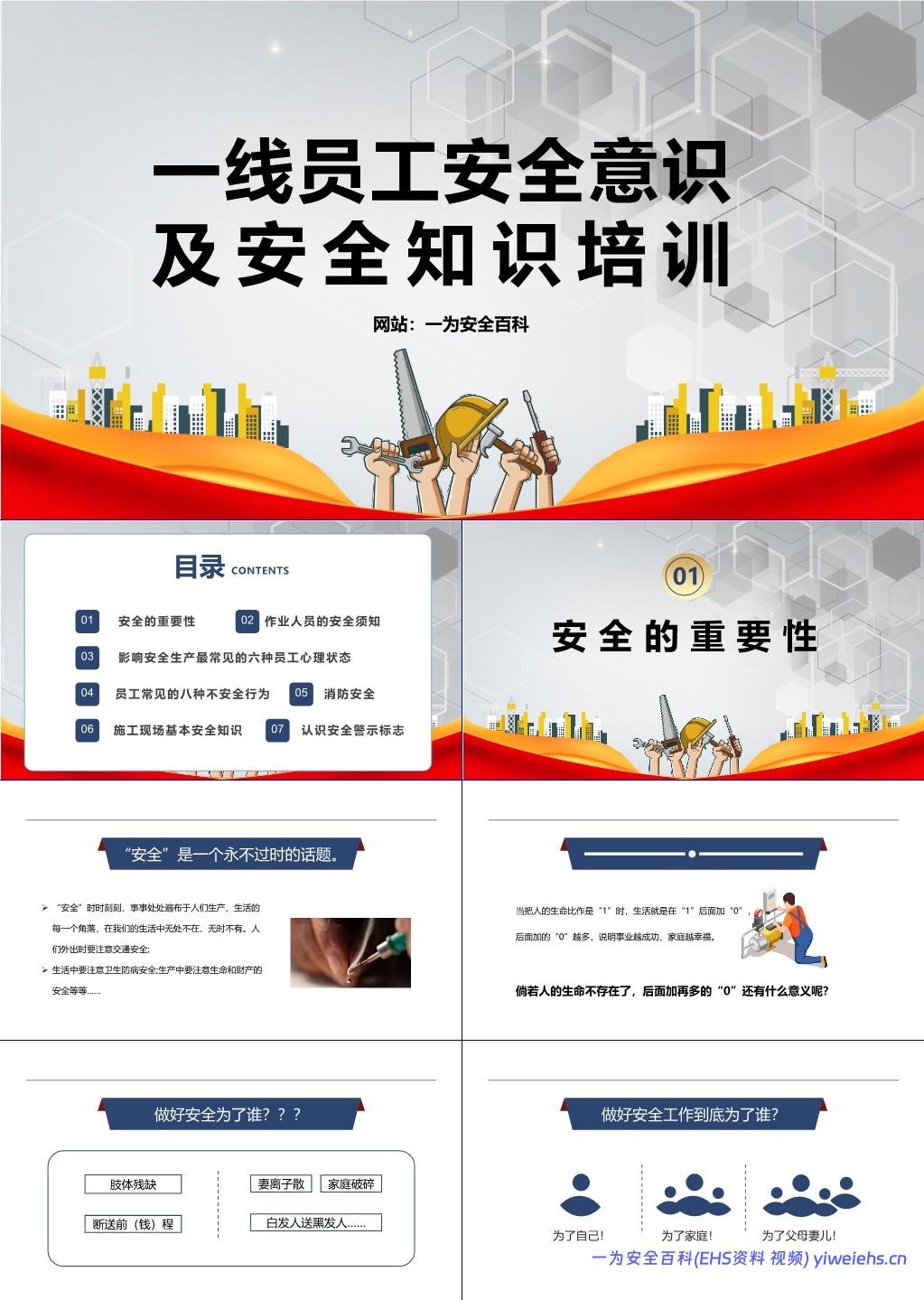 【PPT】一线员工安全意识及安全知识培训