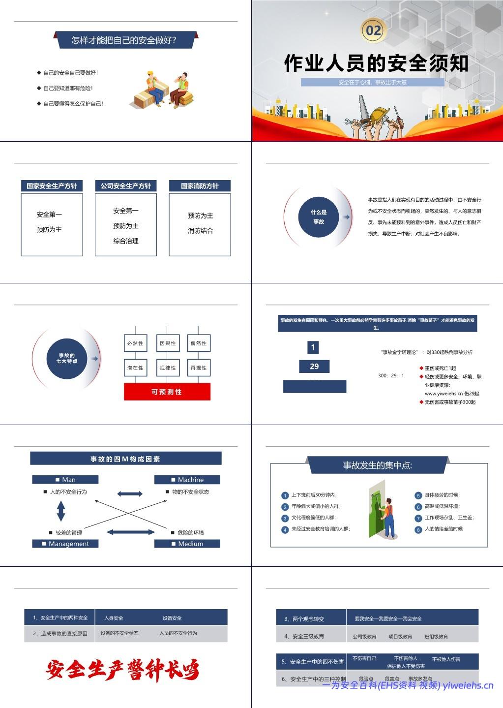 【PPT】一线员工安全意识及安全知识培训