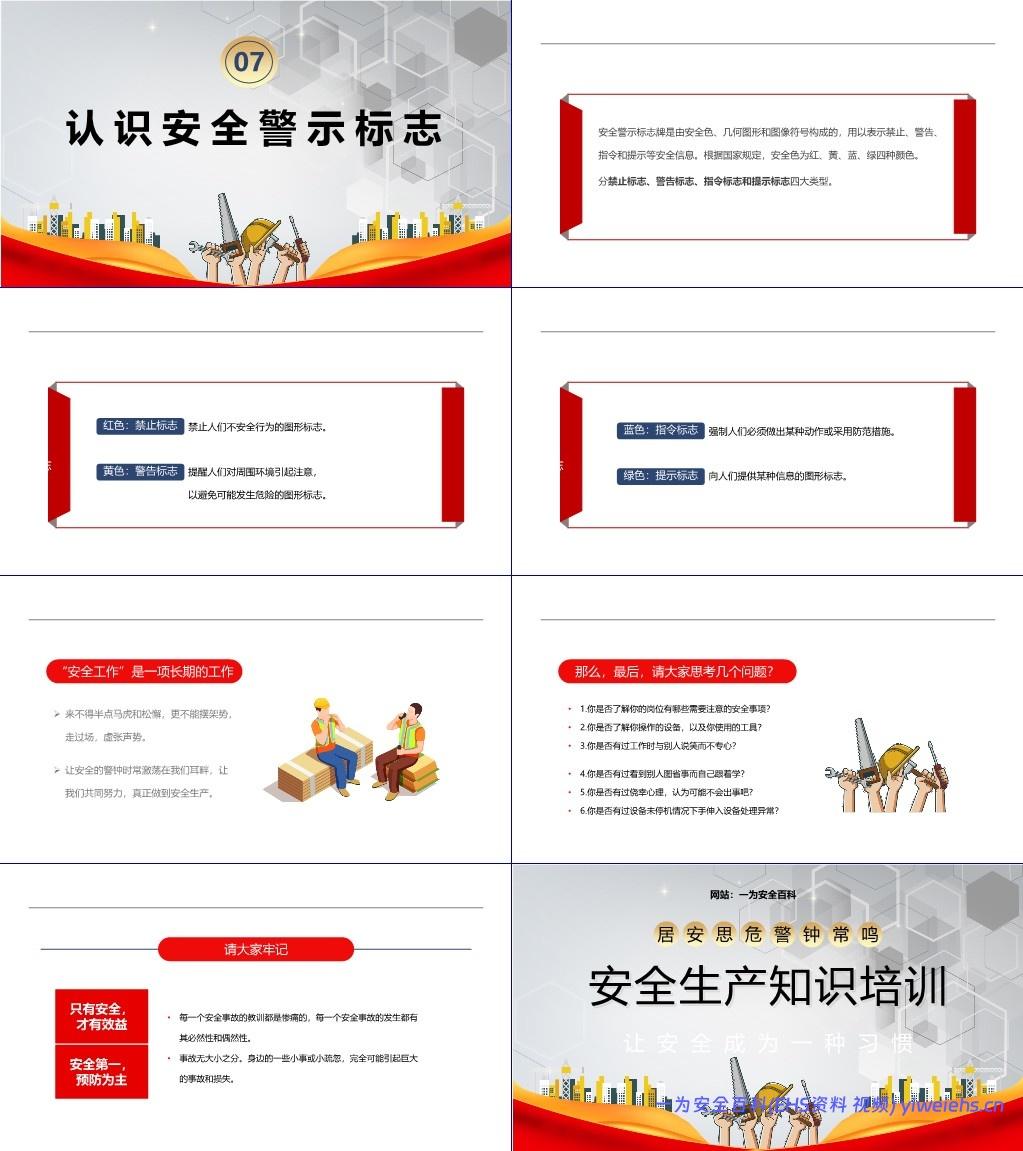 【PPT】一线员工安全意识及安全知识培训
