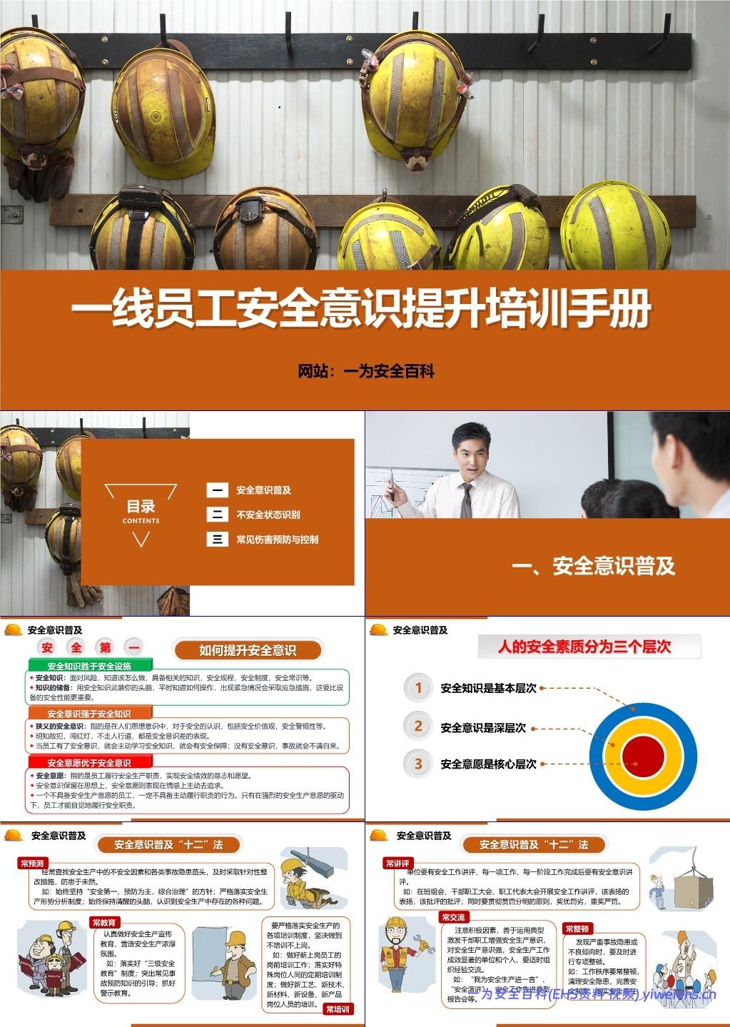 【PPT】一线员工安全意识提升培训手册