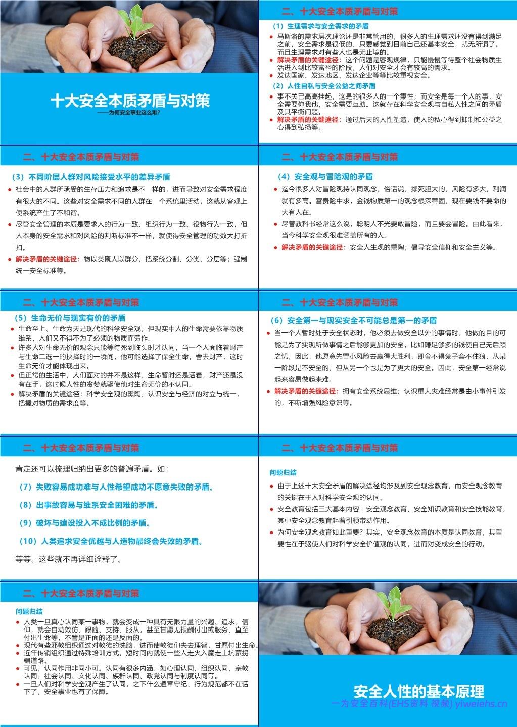 【PPT】安全生产理念及安全意识提升