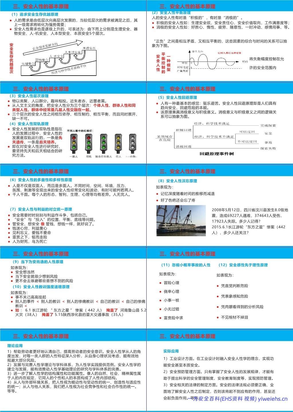 【PPT】安全生产理念及安全意识提升