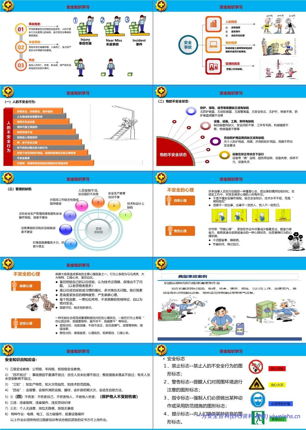 【PPT】安全生产理念及安全意识提升