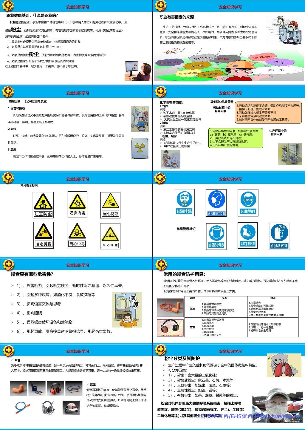 【PPT】安全生产理念及安全意识提升