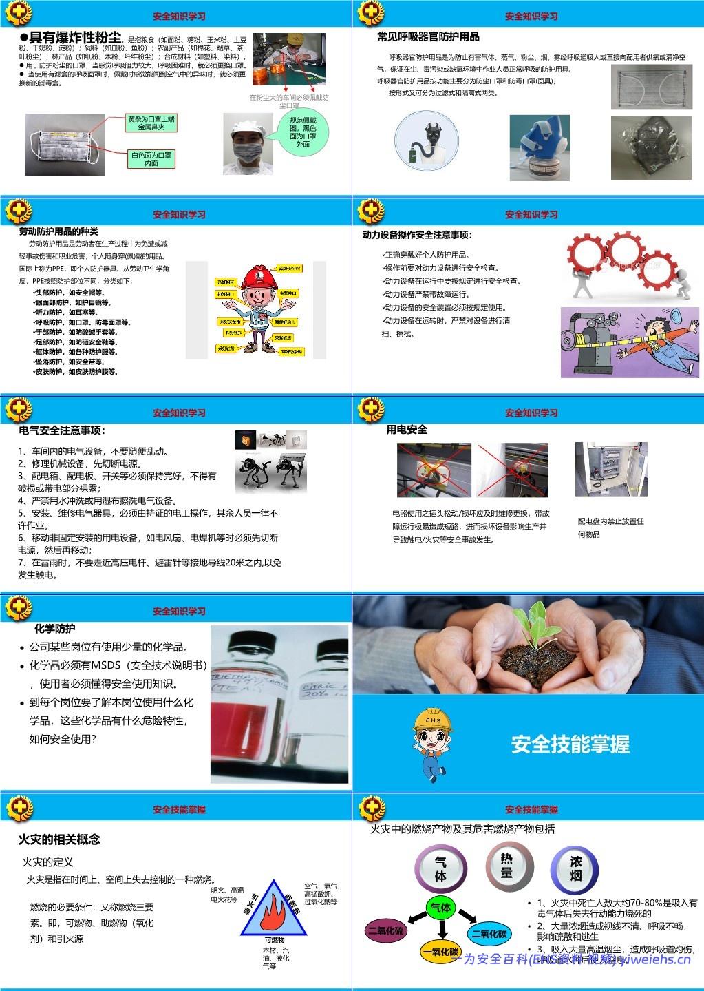 【PPT】安全生产理念及安全意识提升