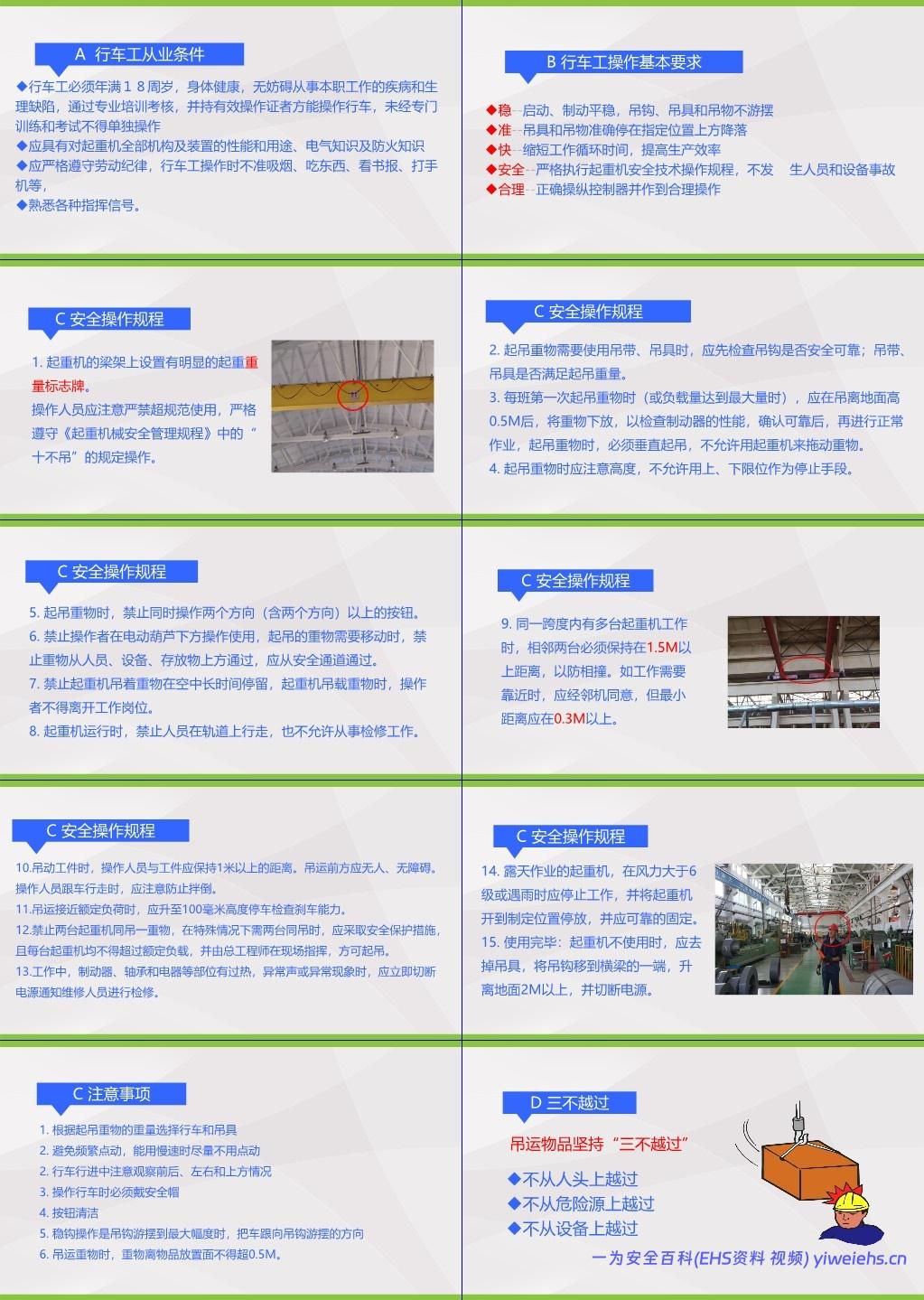【PPT】电动梁式起重机行车安全操作培训