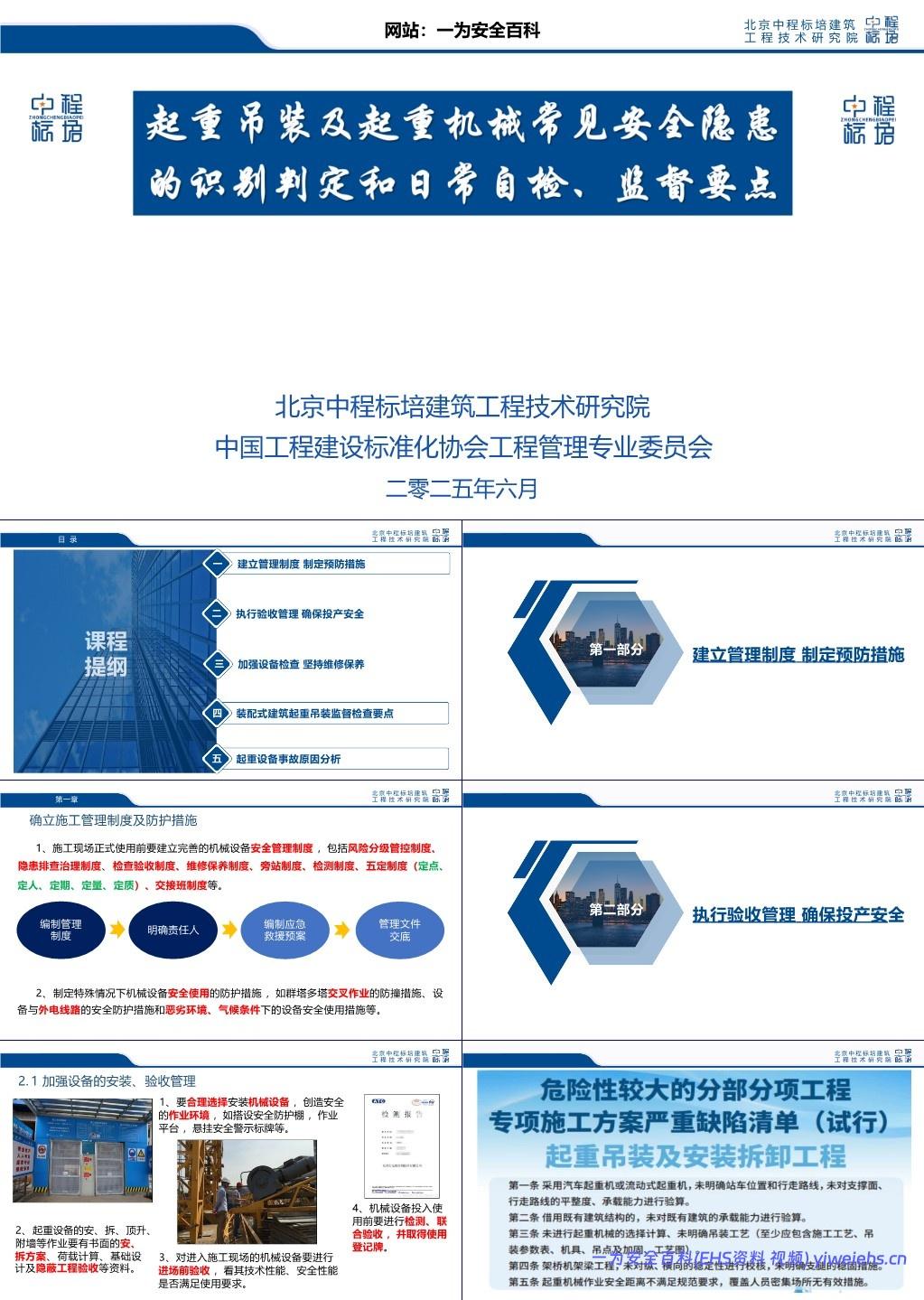 【PPT】起重吊装及起重机械常见安全隐患的识别判定和日常自检、监督要点